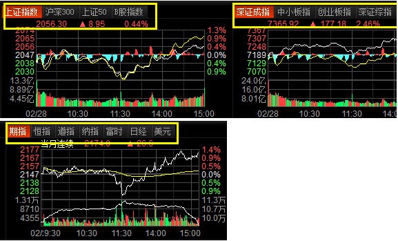 东方财富经典版电脑版下载