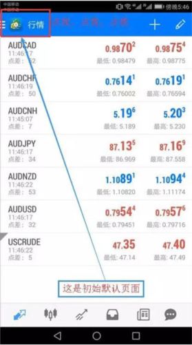 mt4中文版下载安装