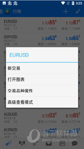 metatrader4手机版下载正版