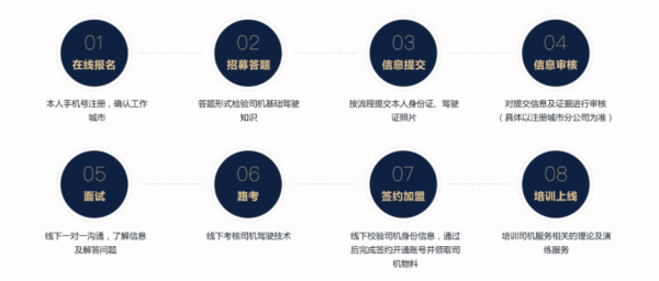 e代驾司机端app