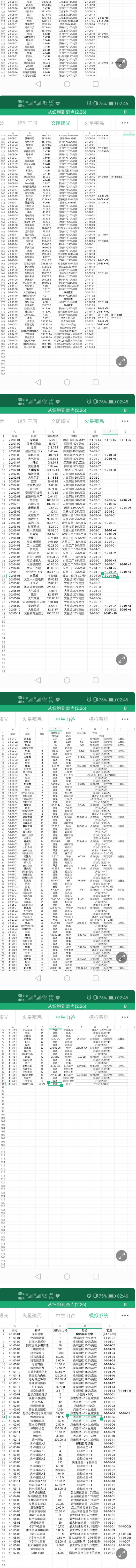 从细胞到奇点官方正版