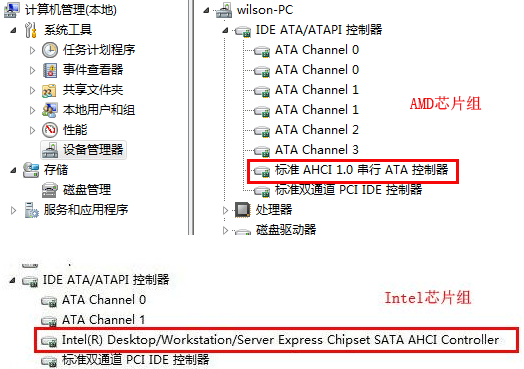 固态硬盘性能测试(AS SSD Benchmark)