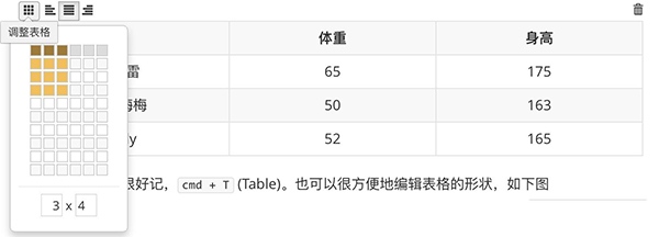 Typora(Markdown编辑器)