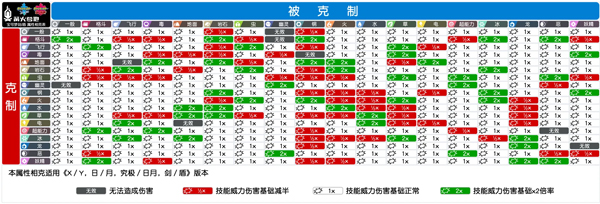 宝可梦剑盾官方正版