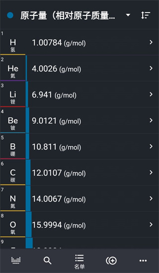 元素周期表专业版(Periodic Table PRO)