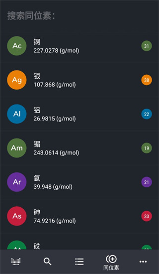 元素周期表专业版(Periodic Table PRO)