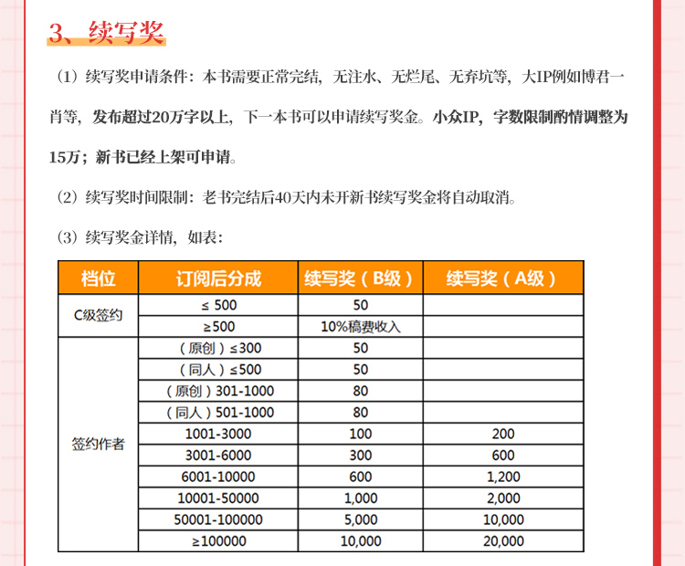 布咕阅读app官方版