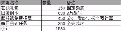 回到三国志手游官方版