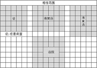 我在长安开客栈最新版