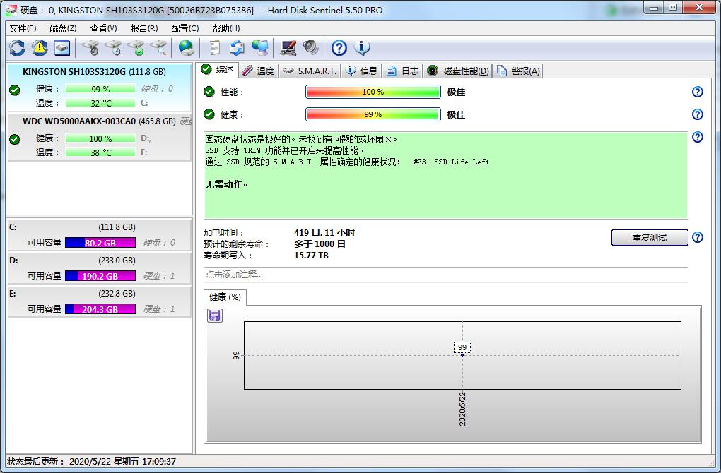 Hard Disk Sentinel硬盘哨兵