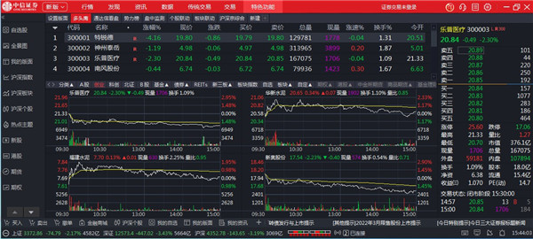 中信证券至信版 V8.81全能版