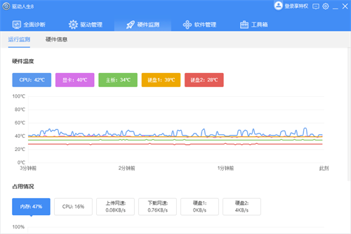 驱动人生网卡版