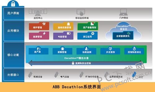 dcim是什么意思？