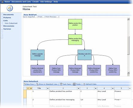 visio2003怎么用 Visio 2003使用教程