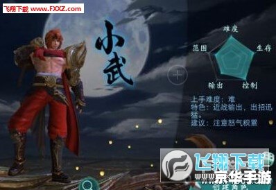 魔兽rpg陆小凤传奇 【魔兽RPG】陆小凤传奇——经典武侠世界重燃激情