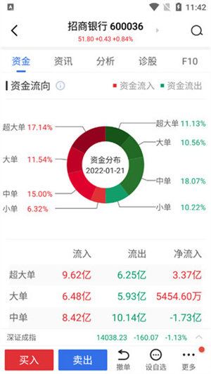 广发易淘金app手机版最新版下载