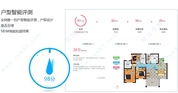 酷家乐v12.2.1破解版