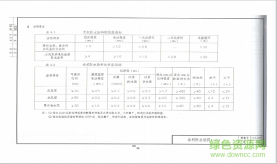 中南标11zj311地下室防水图集