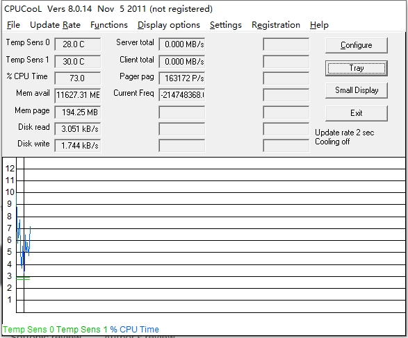 cpucool(cpu降温工具)