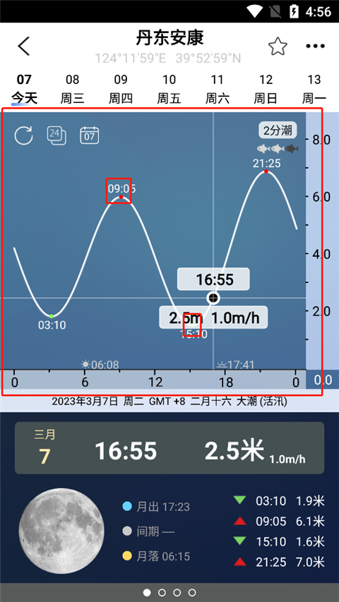 全球潮汐2023最新版本