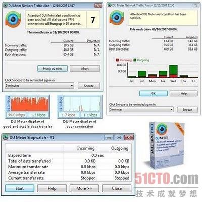 流量监视工具DU Meter介绍