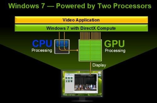 cuda9.0安装win10版