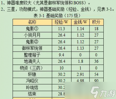 梦幻西游觅影玲珑结攻略2023