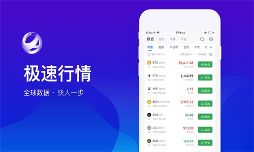 AICoin专业版