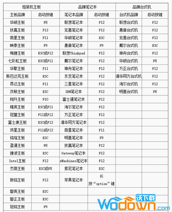 红手指模拟器v1.2.7官方电脑版