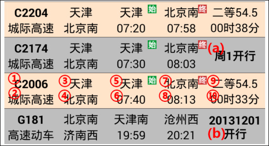 盛名列车时刻表手机版