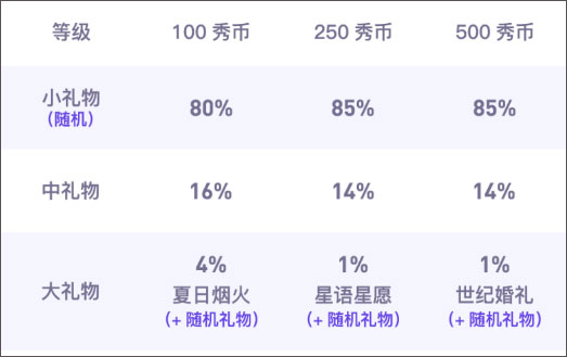 95秀直播平台