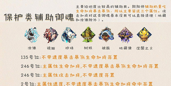 阴阳师百度版