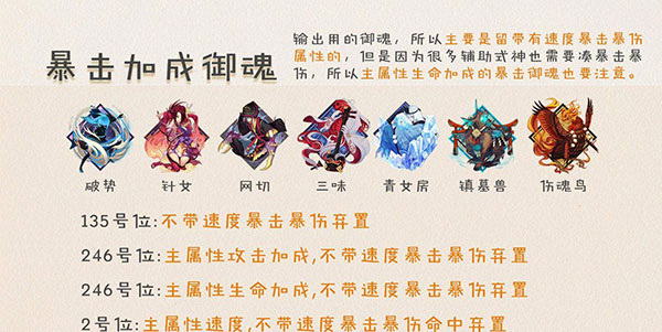 阴阳师百度版