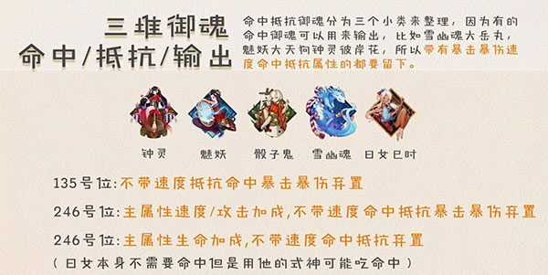 阴阳师百度版