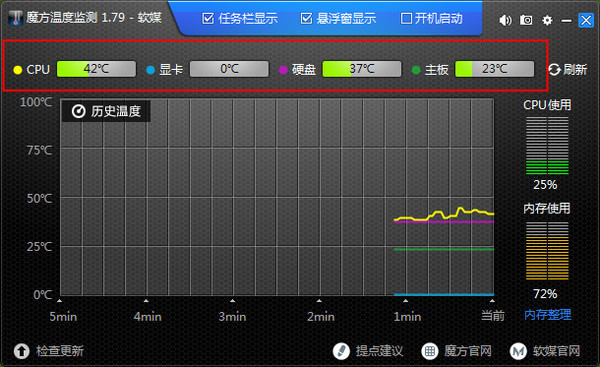 魔方温度监测官方版