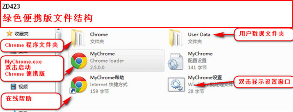 MyChrome V3.8.36申杰修改版