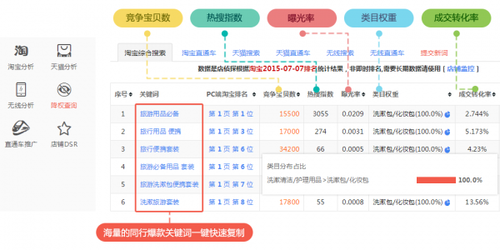 淘宝看店宝 v2021免费版