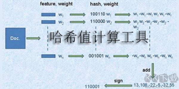 哈希值计算工具汉化版 v5.1.0