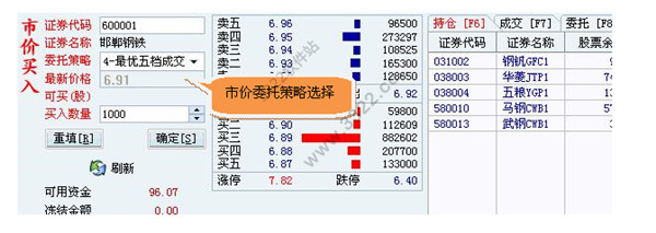 东兴证券专业版 V7.95.60.65官方版