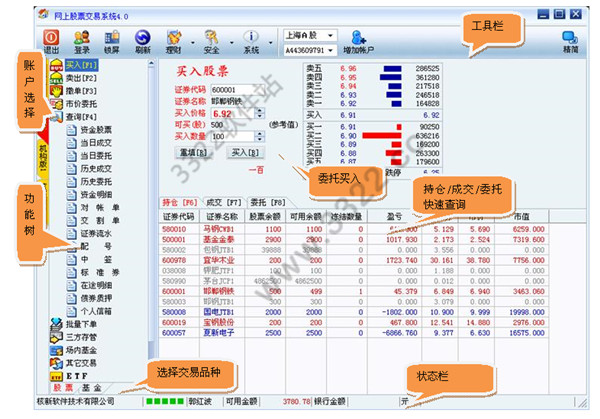 东兴证券专业版 V7.95.60.65官方版