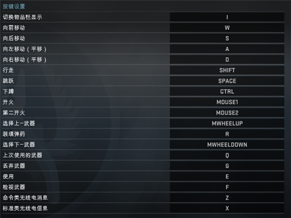 CSGO按键介绍,CSGO键盘按键详细介绍