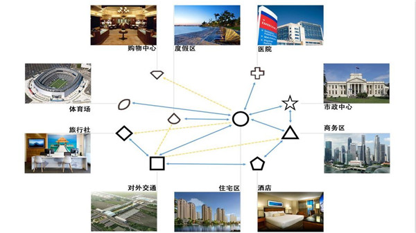 模拟地铁官方正版