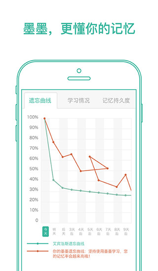 墨墨背单词app