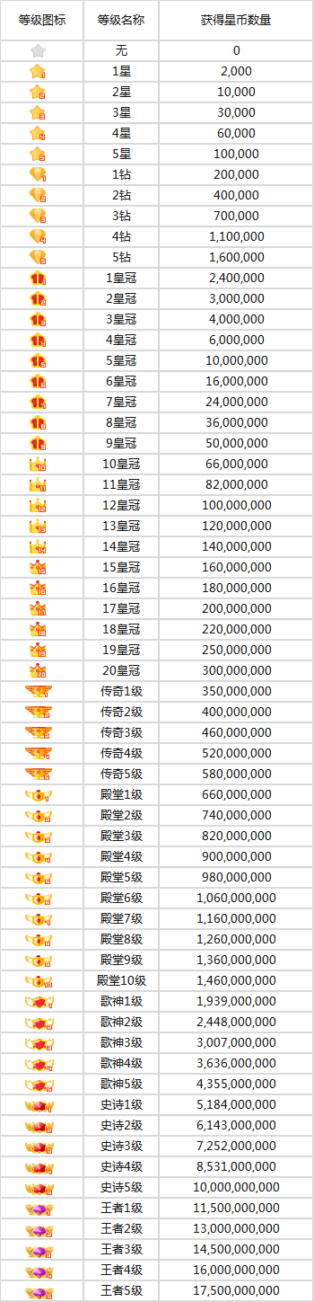 酷狗繁星直播手机版