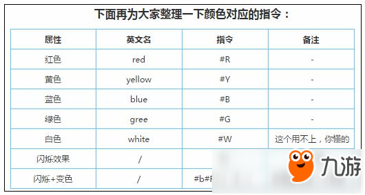 迷你世界怎么打彩字