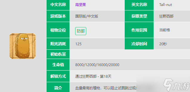 植物大战僵尸2投手植物介绍