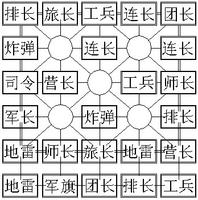 途游四国军棋官方版