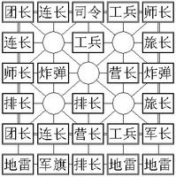 途游四国军棋官方版