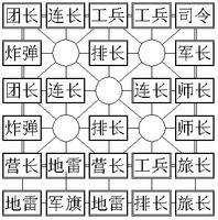 途游四国军棋官方版