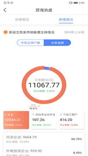 营商通app